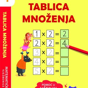 MŠ Tablica množenja 1
