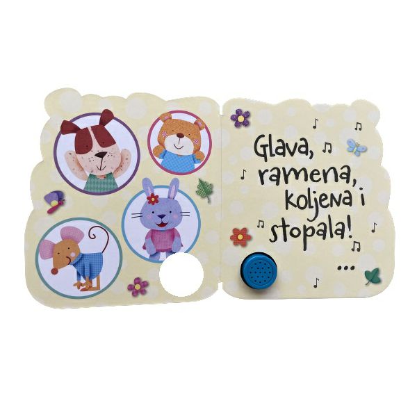 Glava, ramena, koljena i stopala - Slika 3