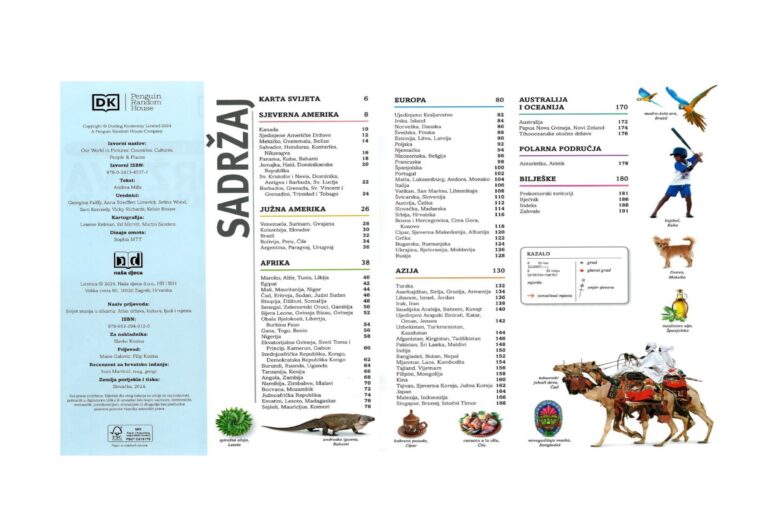 Svijet znanja u slikama - Atlas - Slika 2