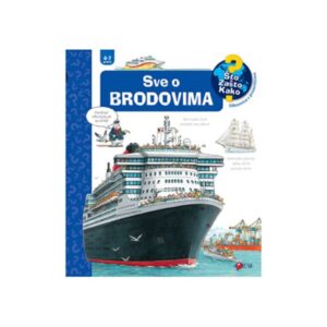 Sve o brodovima